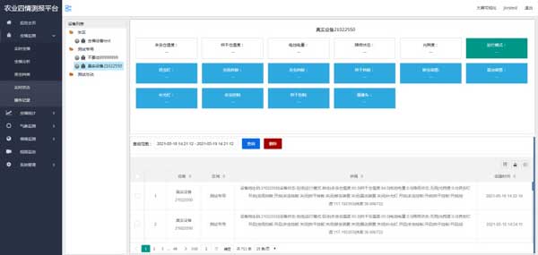 農業四情監測系統解決方案