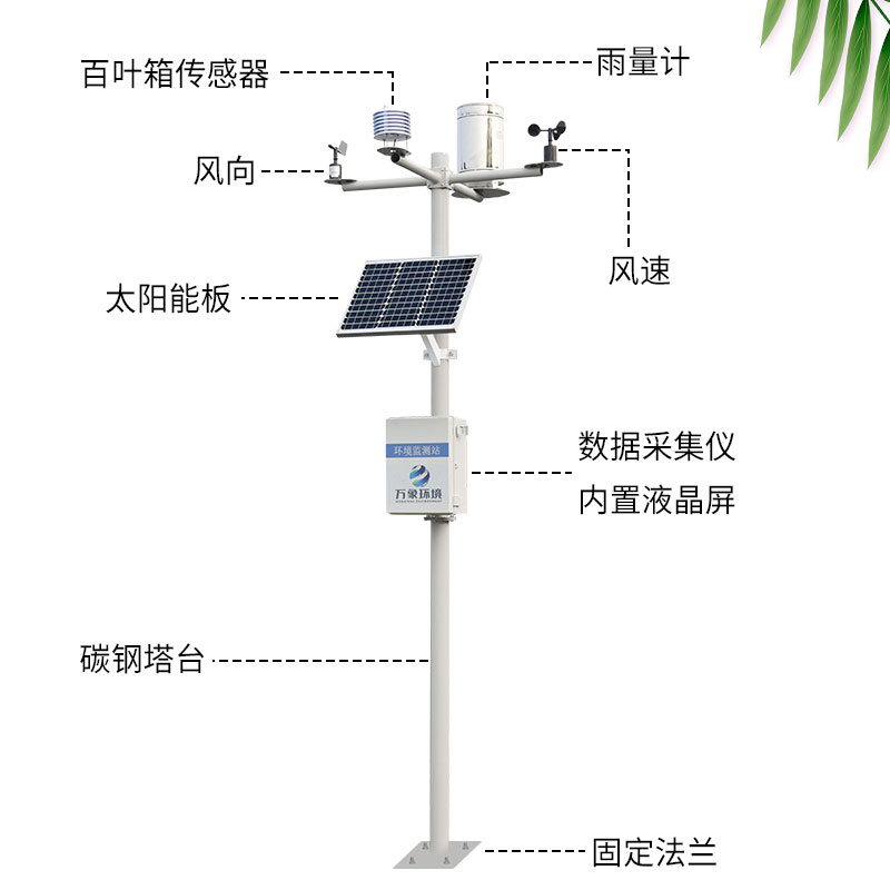 田間小氣候氣象站為農林事業提供了持久的支持