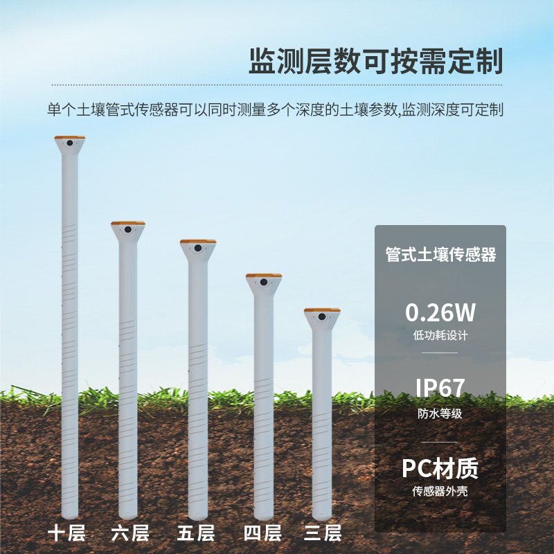 為什么說農(nóng)業(yè)種植離不開智能農(nóng)業(yè)土壤墑情監(jiān)測系統(tǒng)？