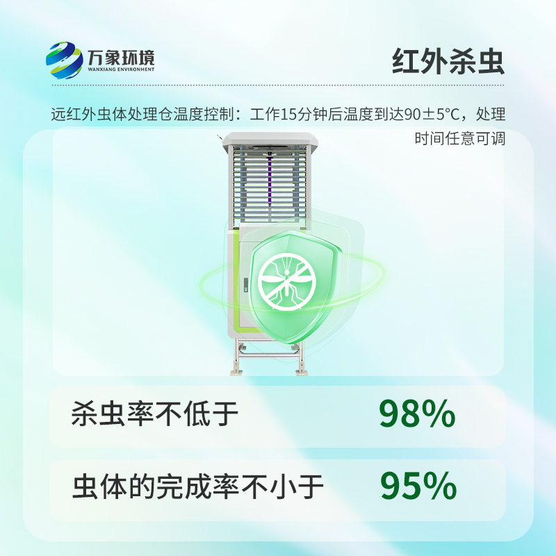 蟲情圖像自動信息采集測報燈，在植物病害監測方面有什么值得選擇的地方？